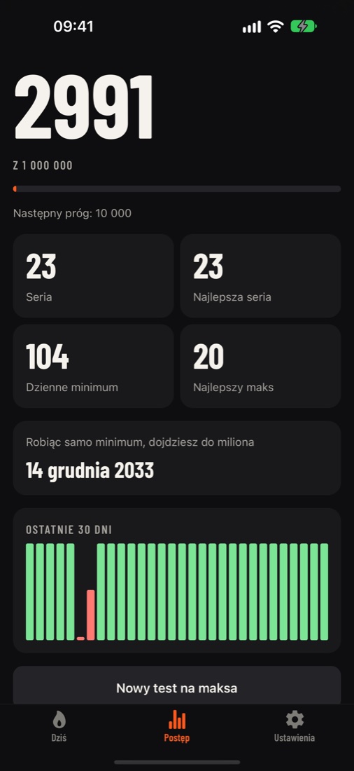 Ekran Postęp z sumą, statystykami i wykresem 30 dni
